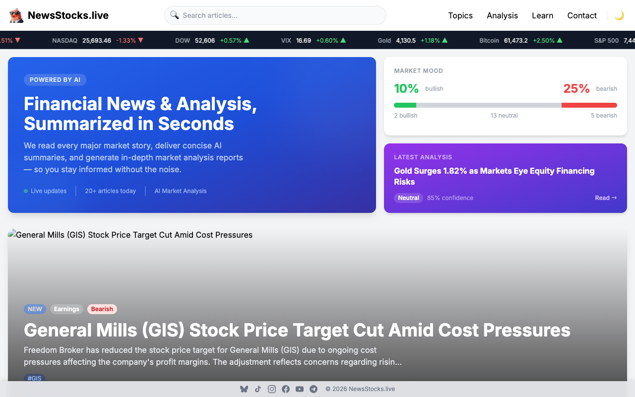 NewsStocks.live — Autonomous Financial-News Platform